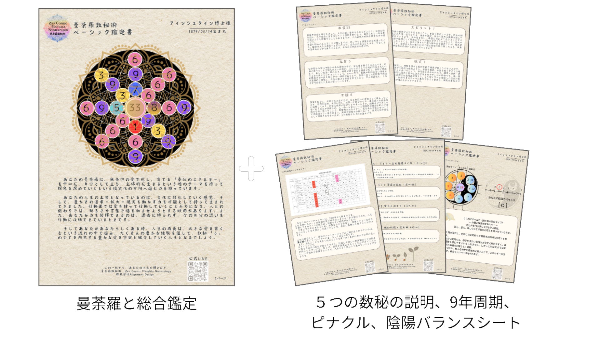 曼荼羅数秘鑑定（生年月日）